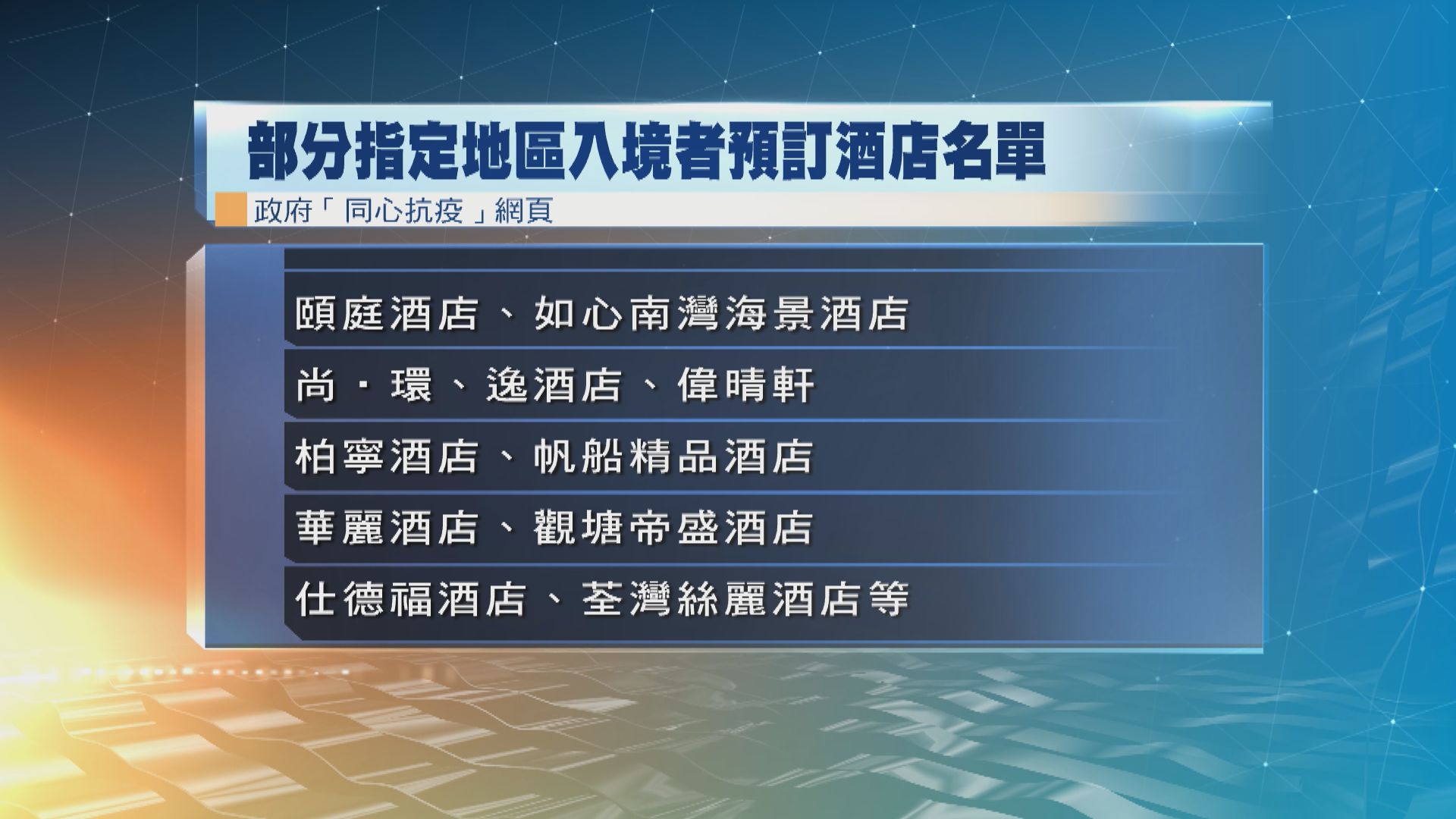 政府公布25間酒店接受指定地區入境人士訂房作檢疫