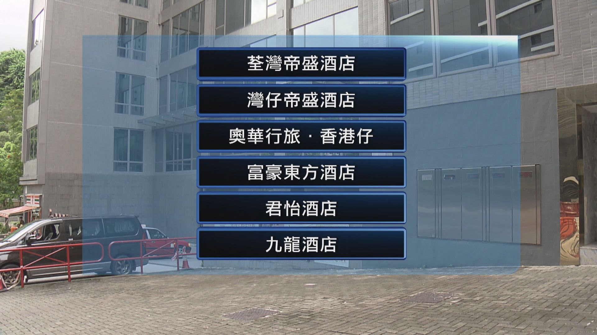 六間指定檢疫酒店本周五起提早運作