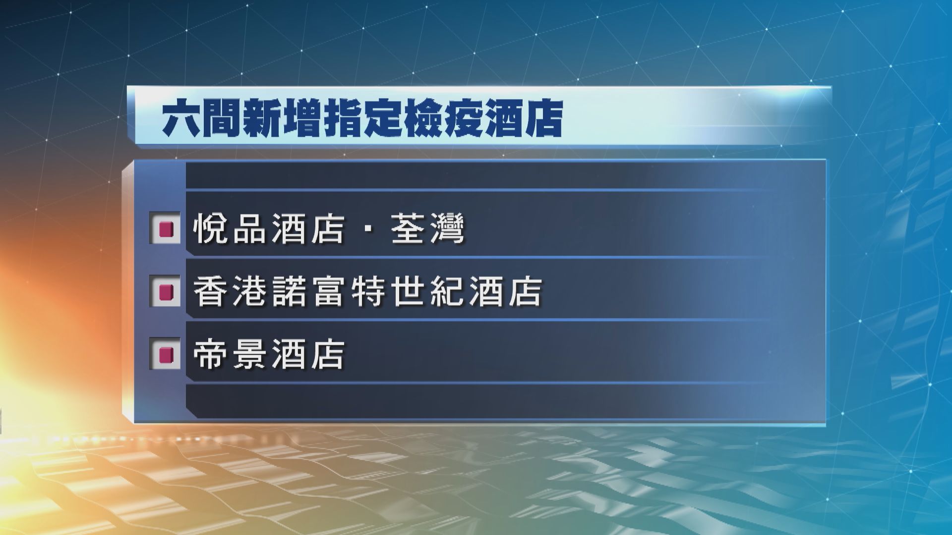 政府新增六間指定檢疫酒店　額外提供2千個房間