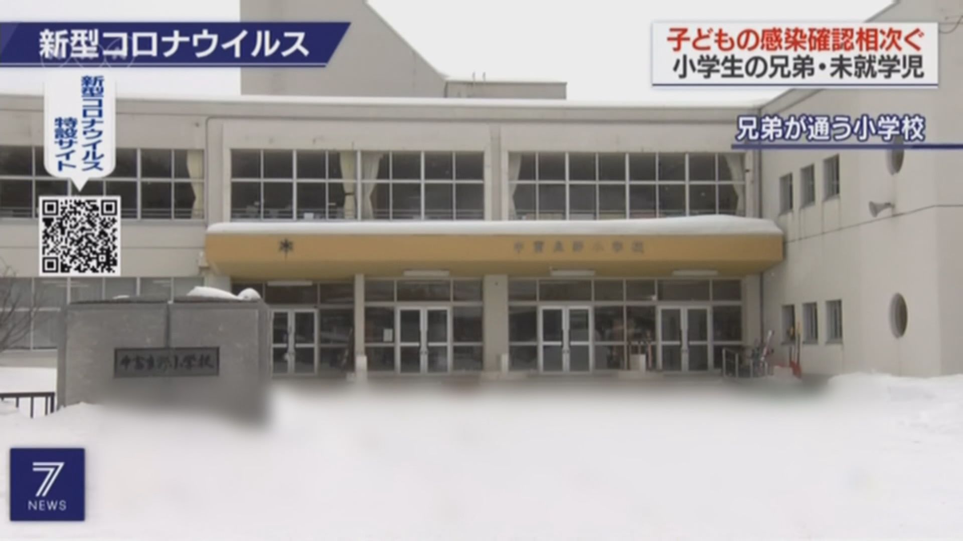 北海道兩名小學生確診感染新型肺炎