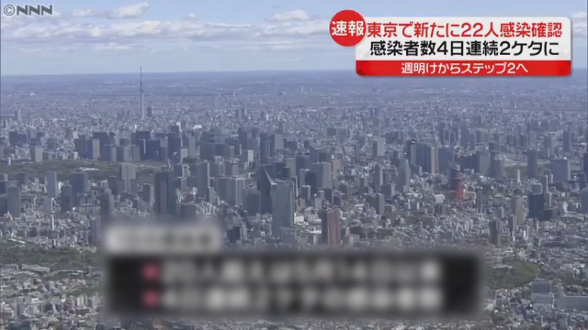 東京下月起重啟第二階段經濟活動