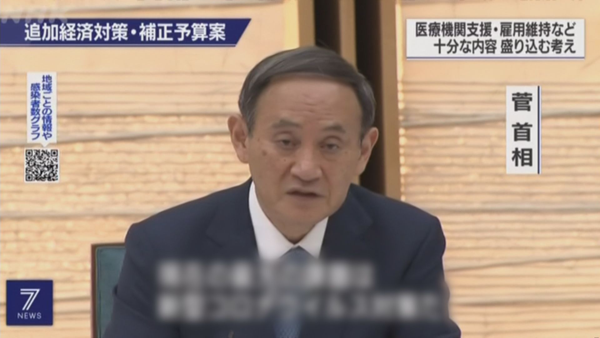 疫情未見緩和　日揆籲大阪札幌民眾暫停使用本地遊補貼