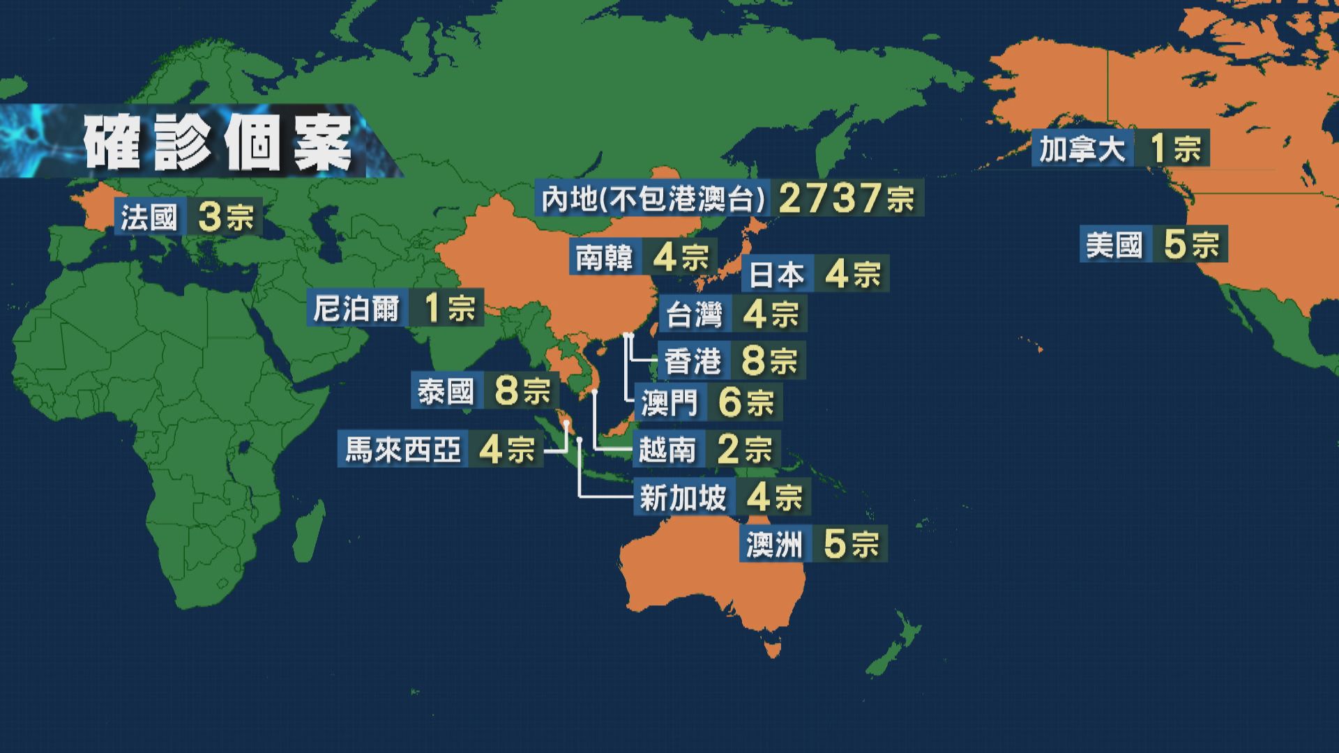 蒙古即日起關閉連接中國邊境通道　禁人車往來