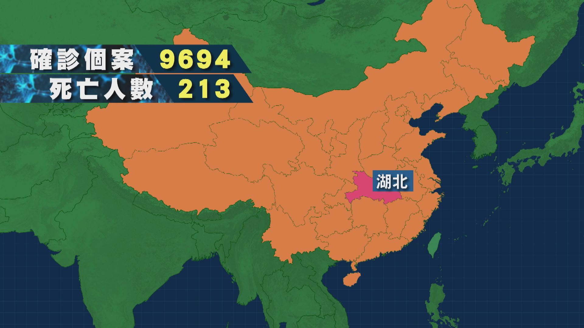 內地新型冠狀病毒確診個案增至逾9600宗