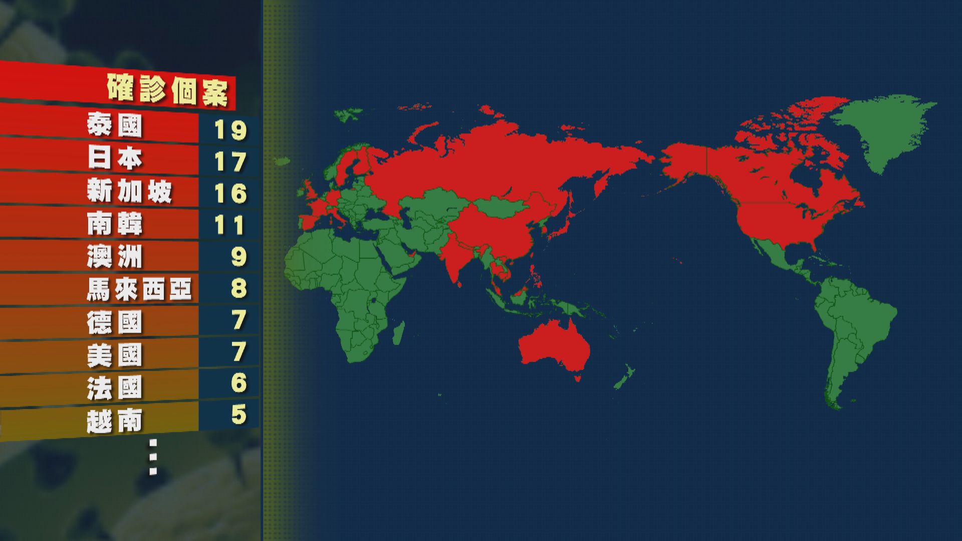 新型冠狀病毒疫情繼續擴散　美進入公共衛生緊急狀態