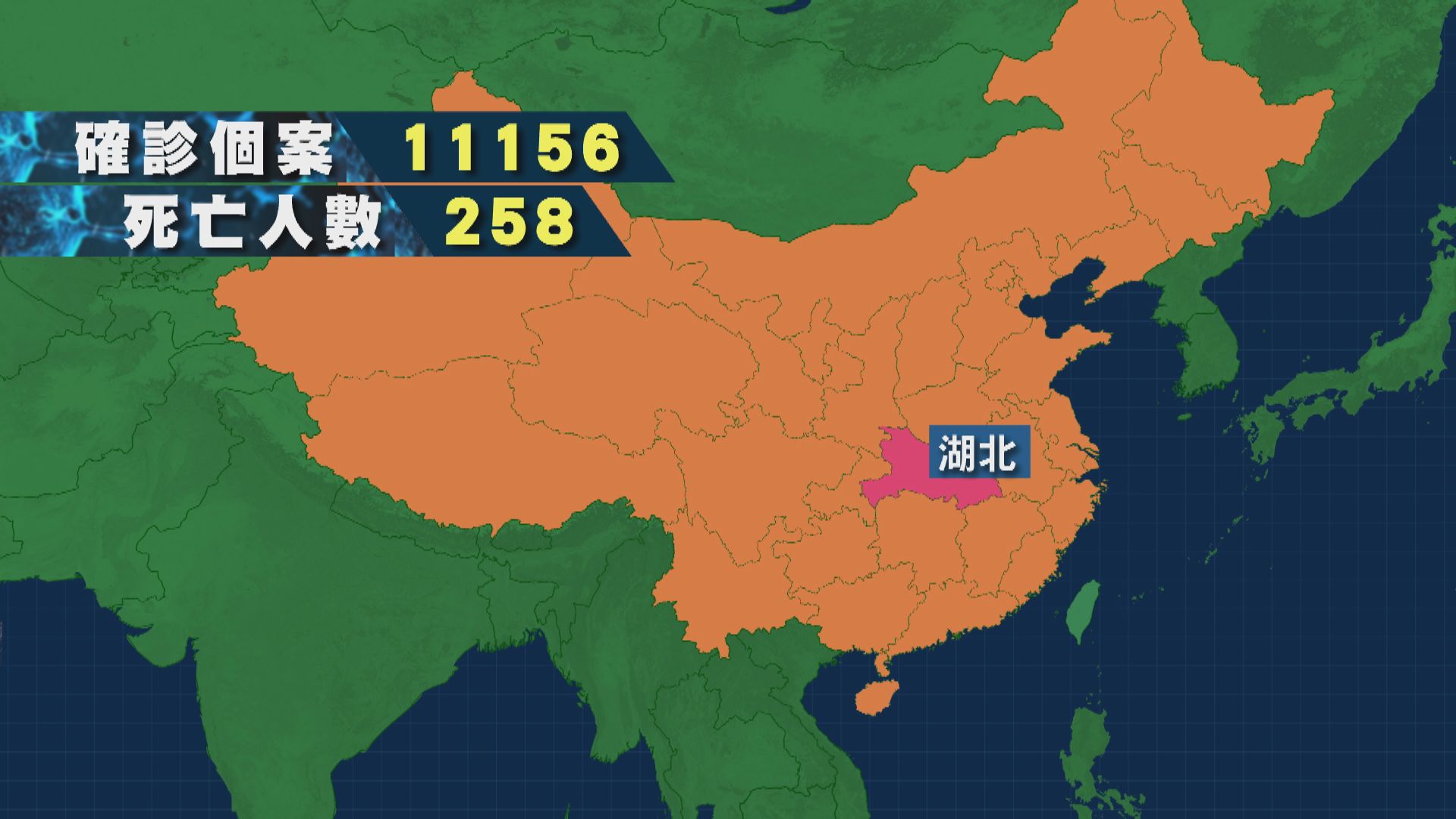 新型冠狀病毒疫情確診宗數突破一萬宗