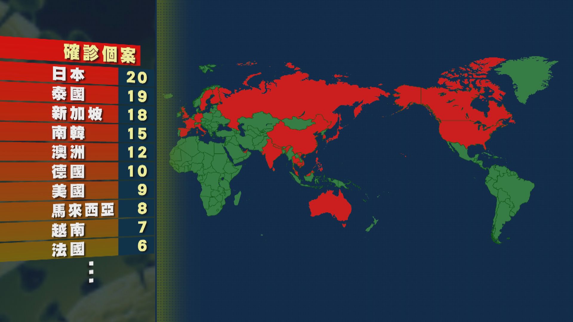 新型冠狀病毒肺炎內地確診個案突破16000宗