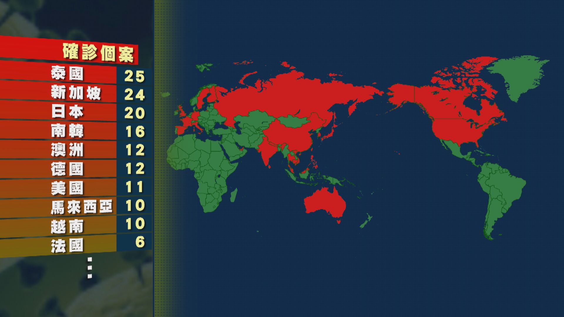 比利時確診首宗新型肺炎個案