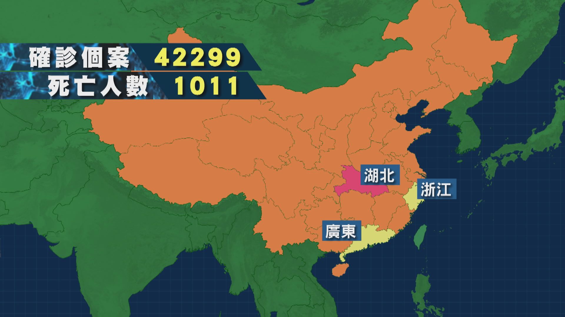 內地確診個案突破四萬二千宗　逾1000人死亡