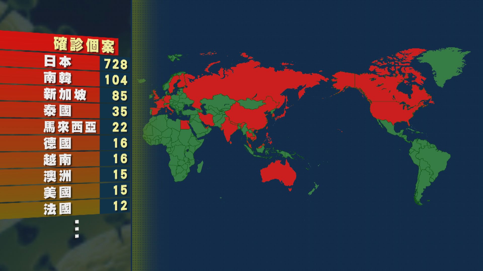 【新增三宗】伊朗累計五宗確診個案　無與中國人接觸