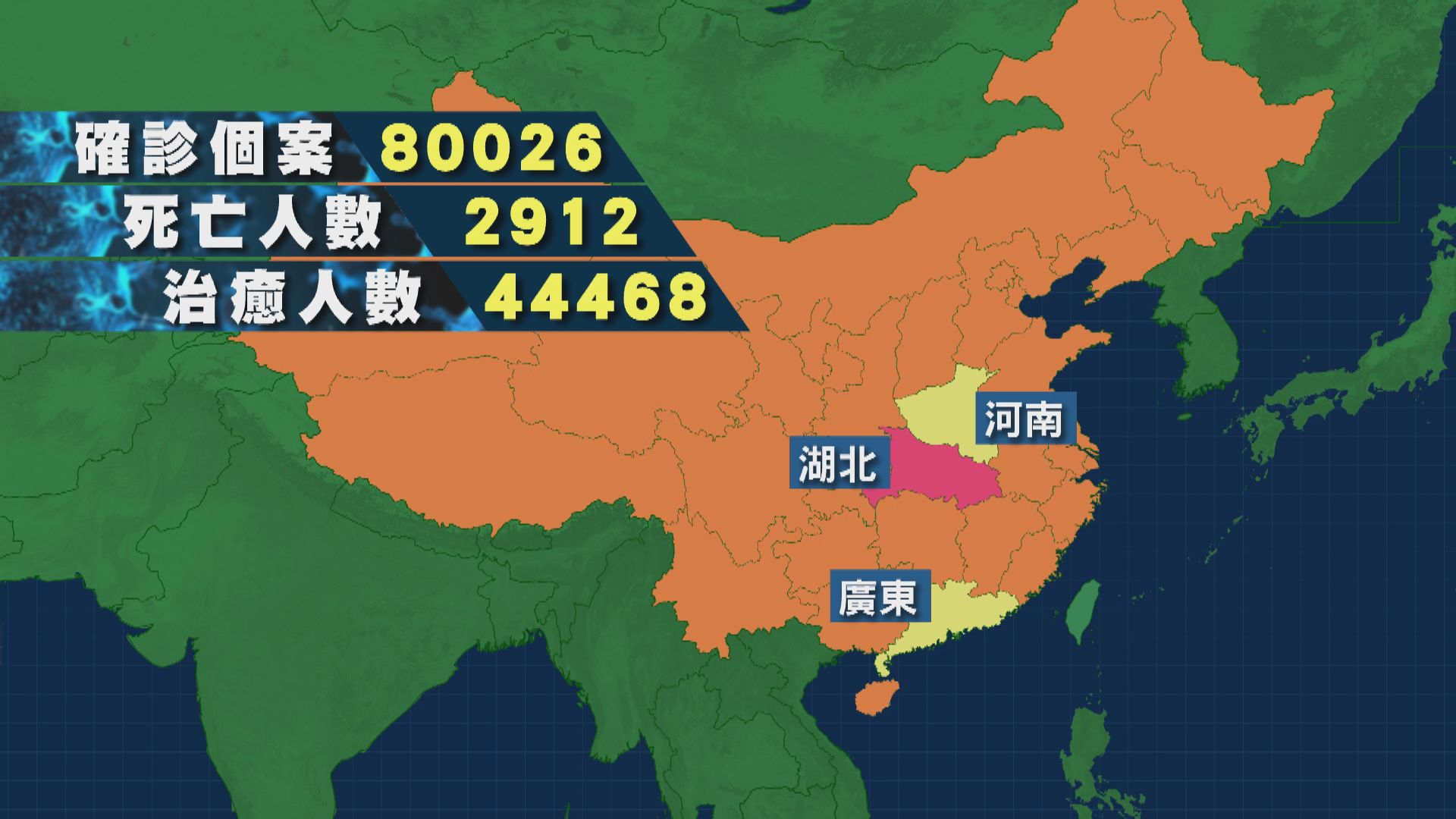內地確診數字突破八萬宗　逾2900人死