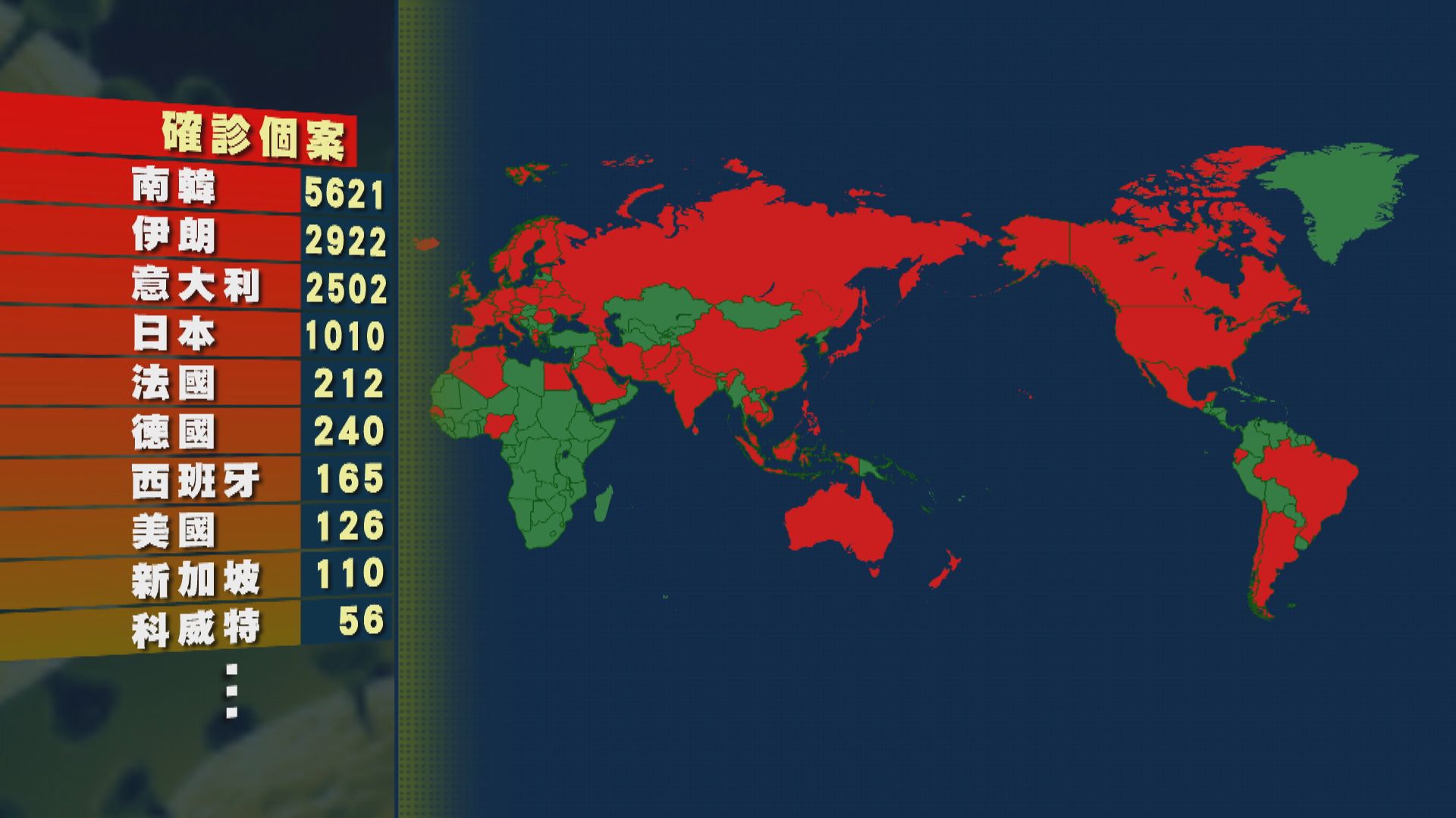 伊朗的確診病例急增586宗　累計2922宗