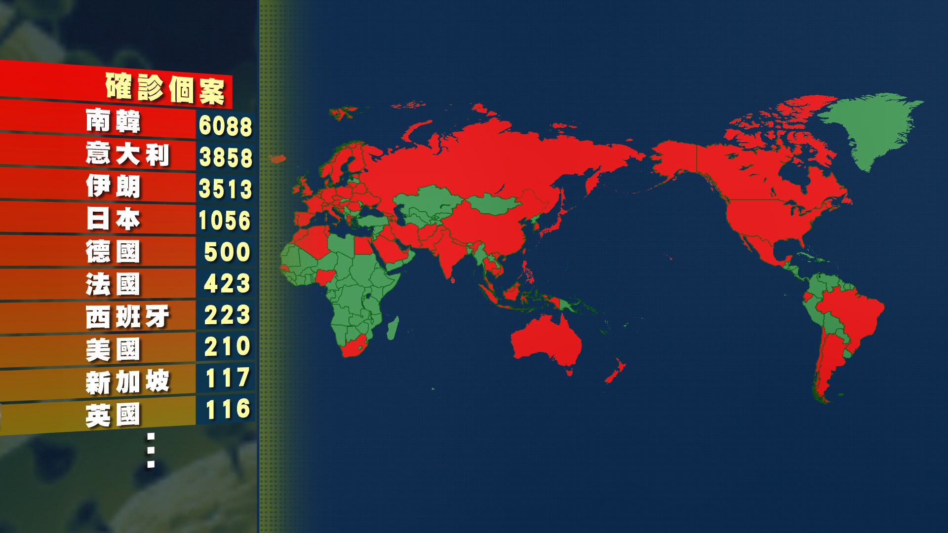 美國當地再多一人因感染新型冠狀病毒死亡