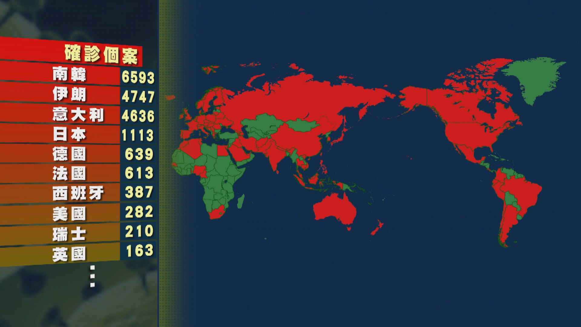 中美洲國家哥斯達黎加出現首個確診病例