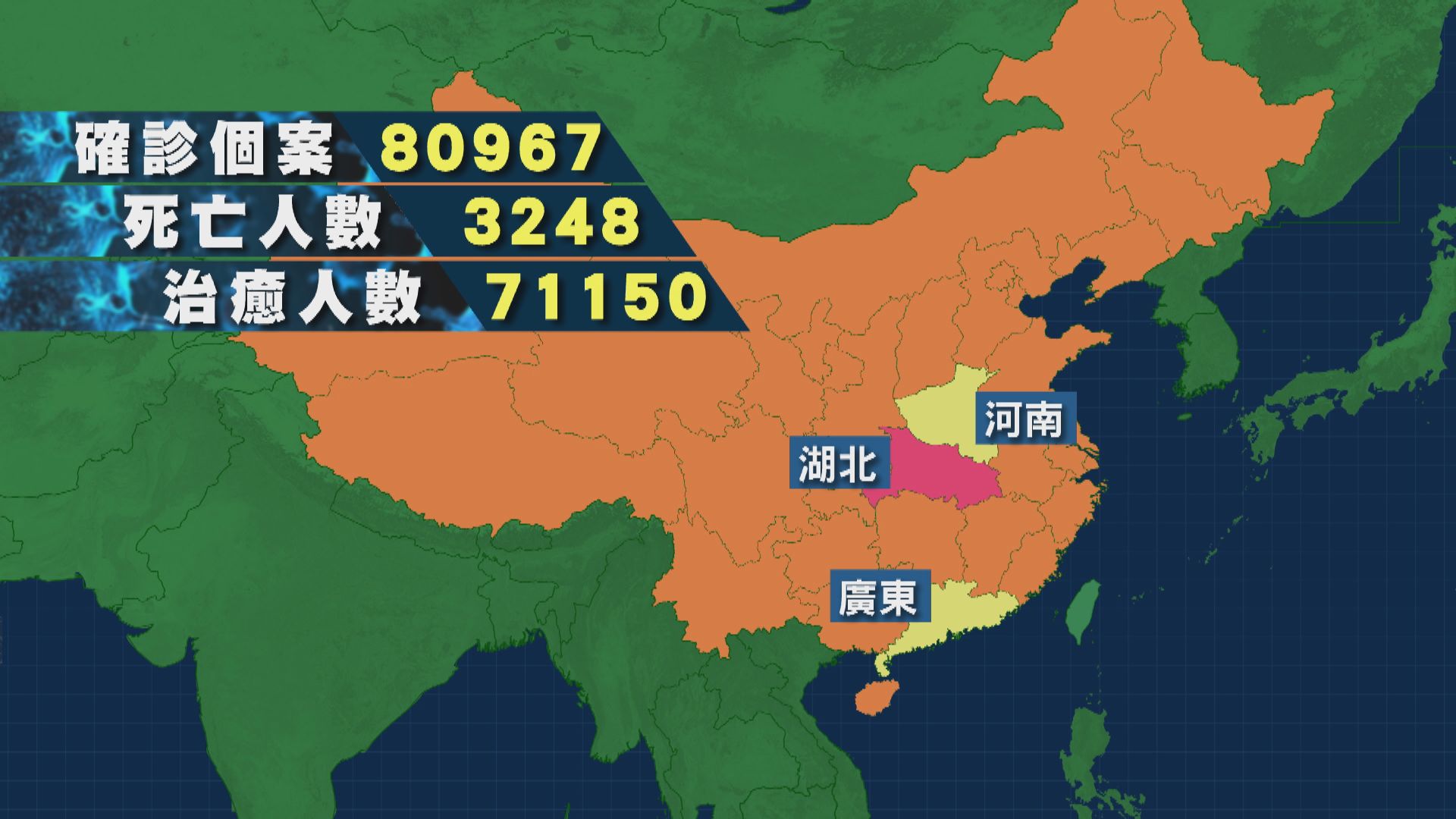 湖北省包括武漢在內　連續第二日無新增確診個案