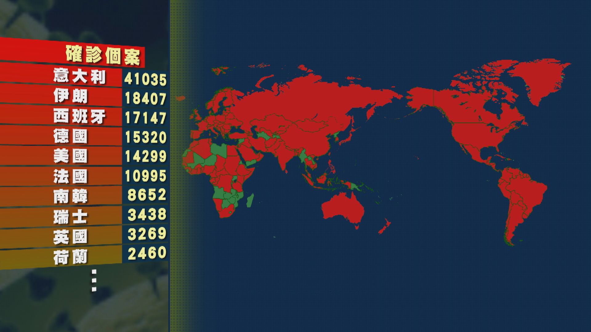 郵輪紅寶石公主號抵悉尼　三人確診