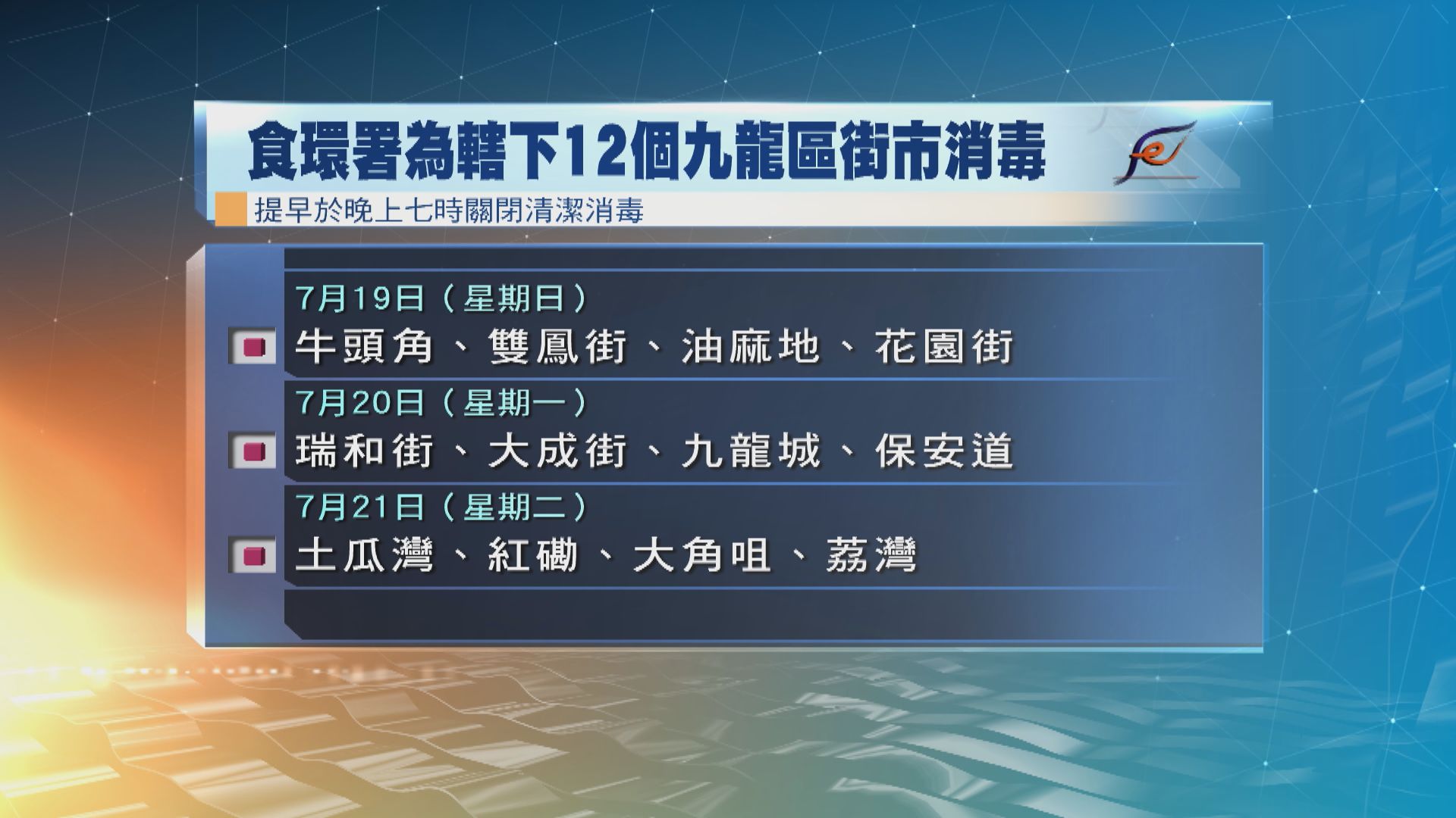 食環署分批為轄下12個九龍區街市消毒