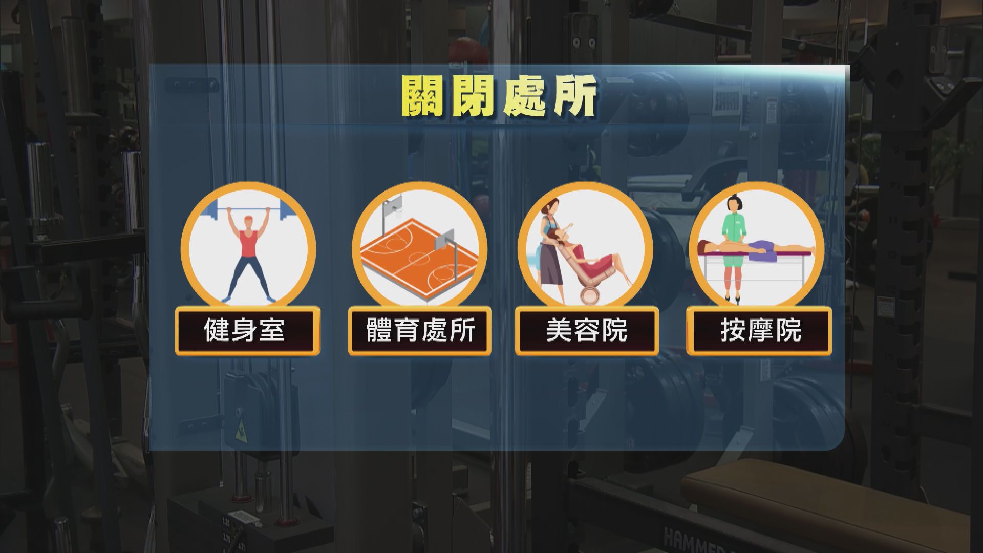 周四起健身室、美容院等處所關閉　為期十四日至聖誕前