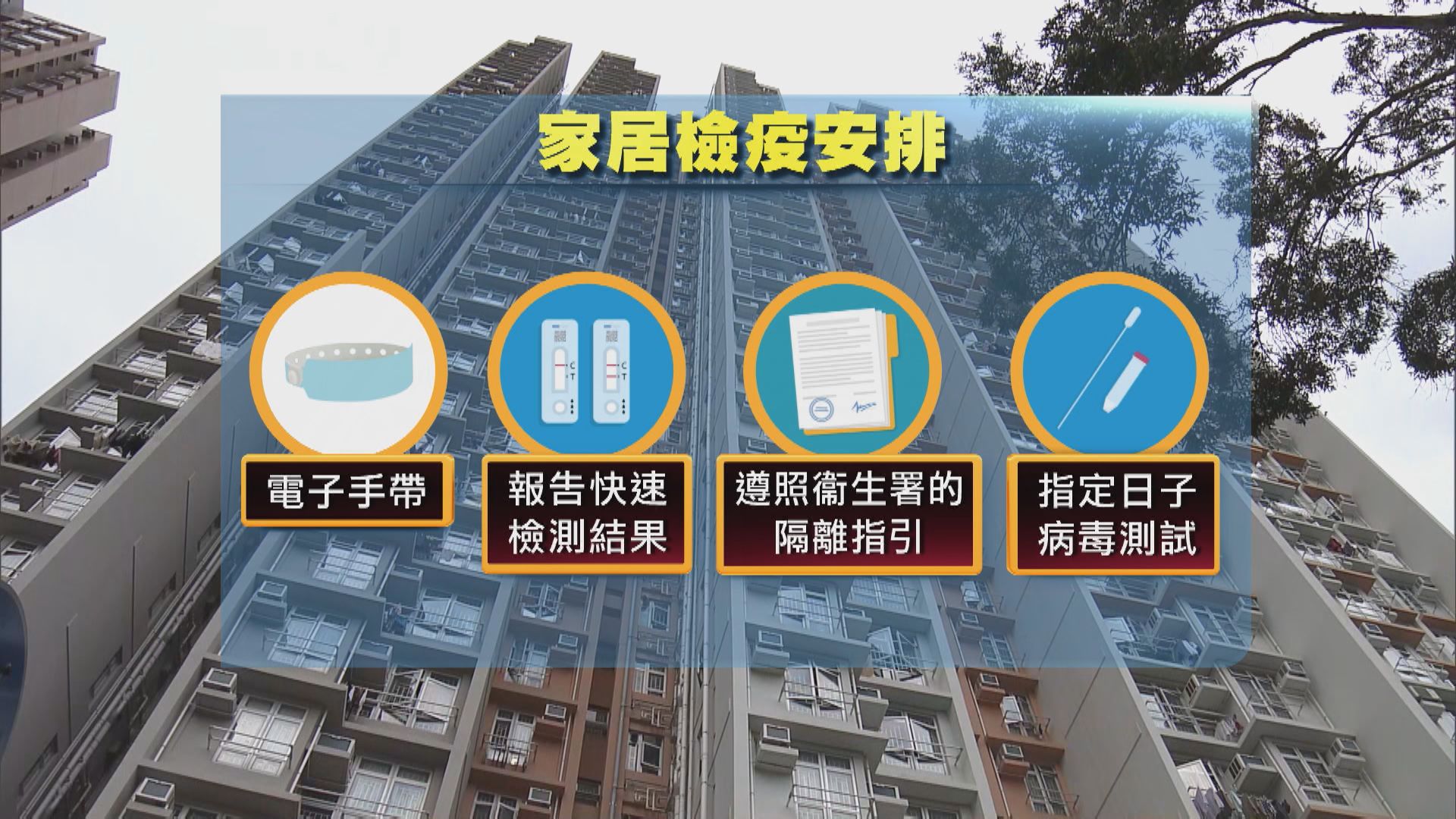 竹篙灣改為接收無症狀患者　接觸者陸續改為家居檢疫