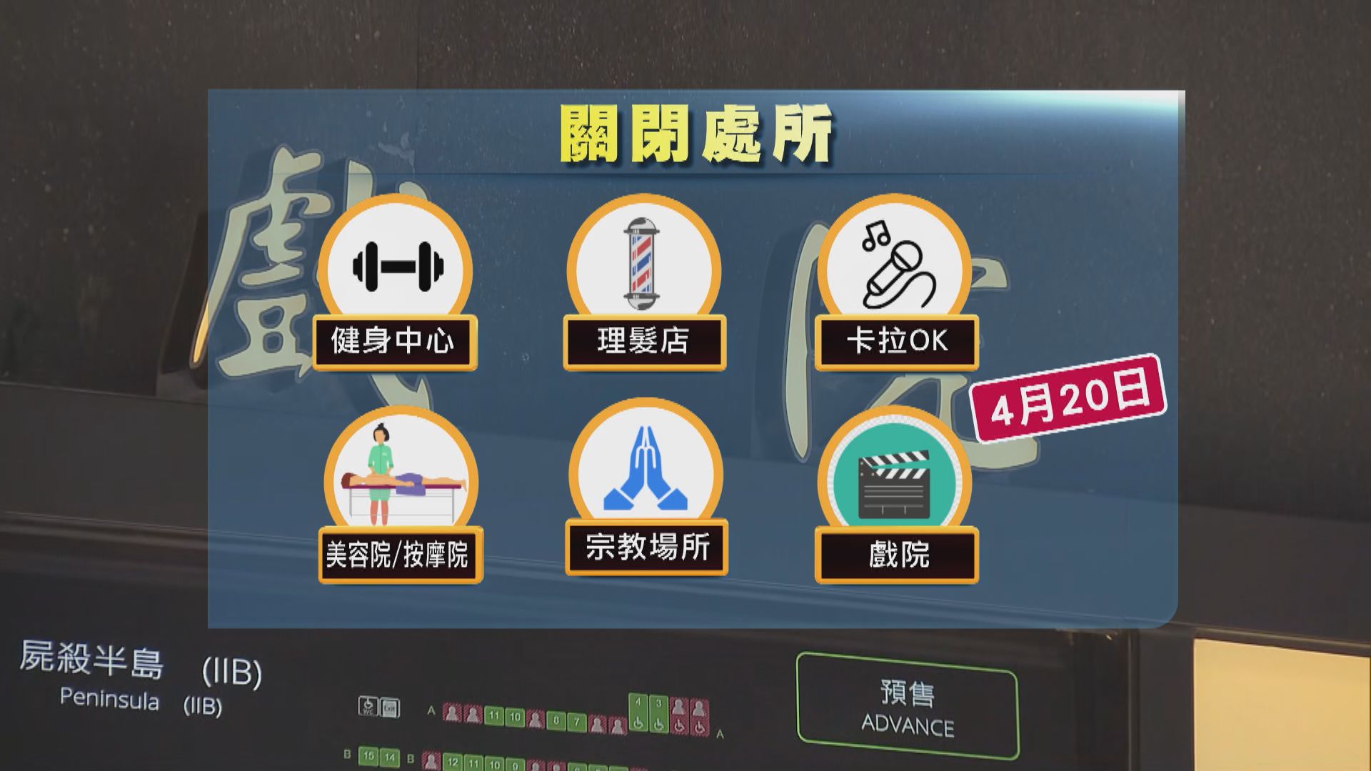 現行社交距離措施延長至4月20日　部分範疇會收緊