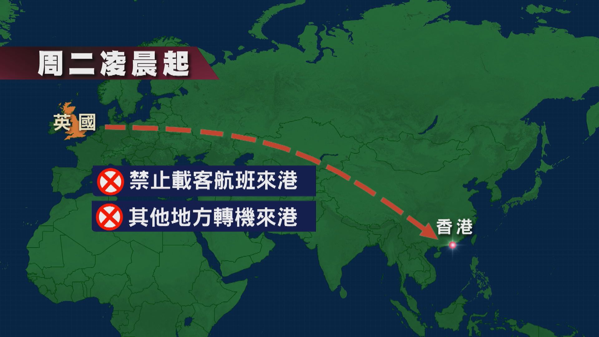港府：英國變種病毒來勢洶洶　有必要源頭堵截