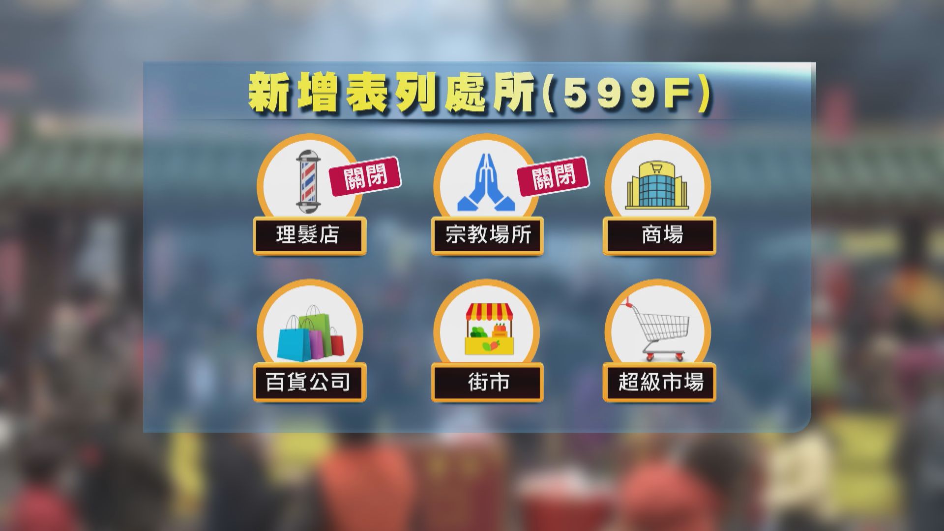 周四起限聚令收緊至兩人　禁私人處所兩個以上跨家庭聚會