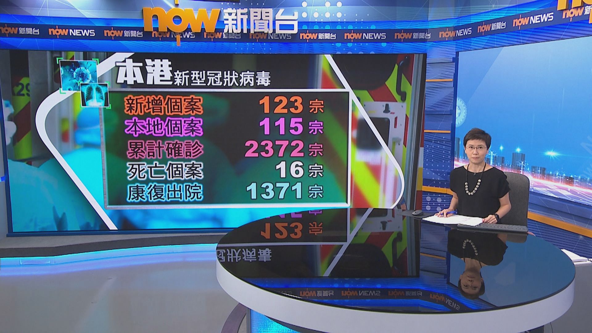 【連續三日新高】本港再增逾百確診　防護中心籲家庭主婦減少買菜次數