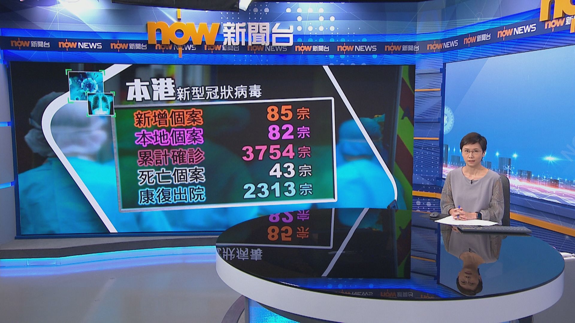 本港多85宗確診　有確診外傭曾與約30名外傭同住