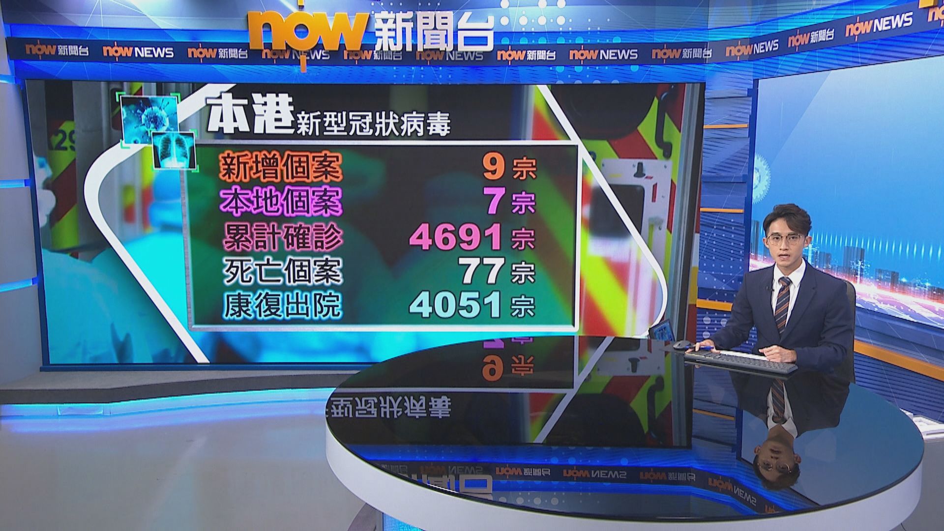 本港增九宗確診　相隔七星期回落至個位數