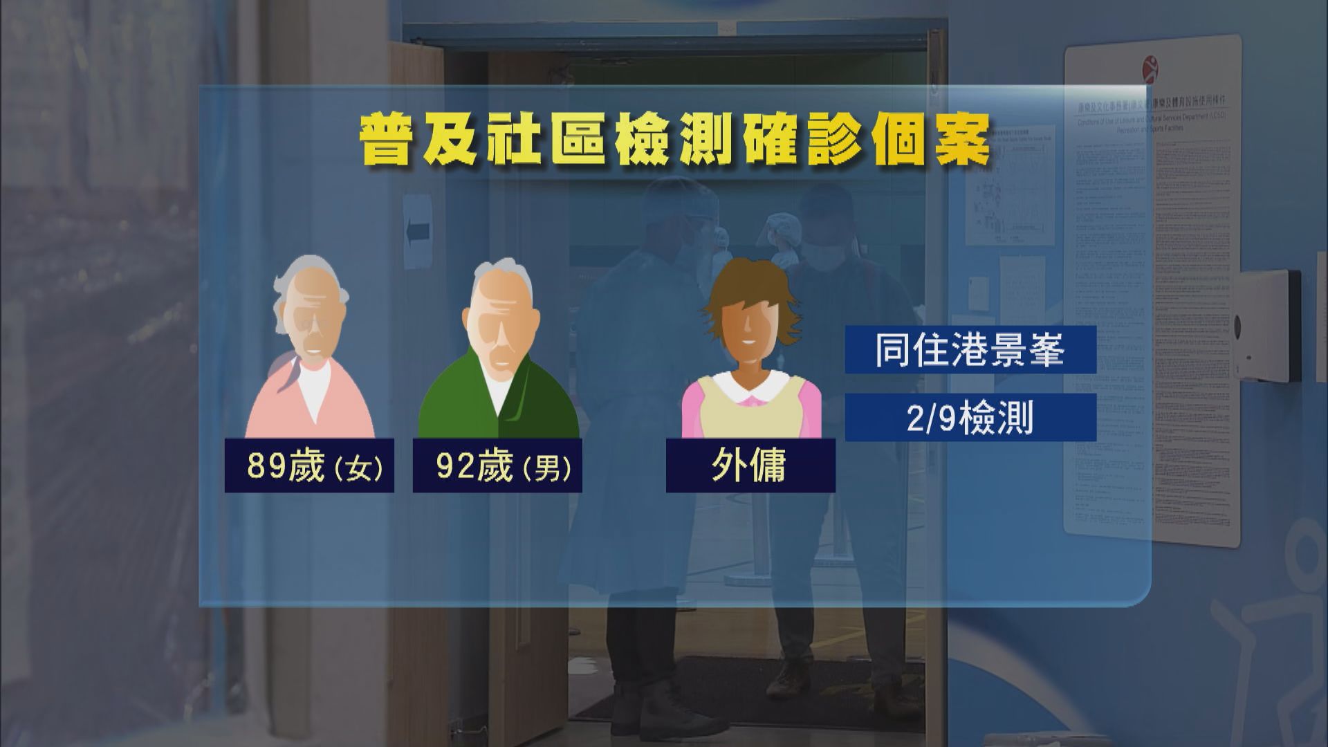 年長夫婦及其家傭出現病徵　參與全民檢測確診