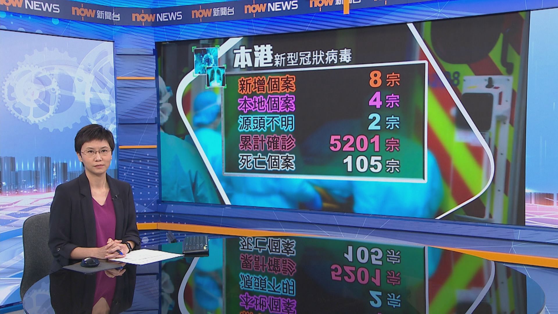 本港新增8宗確診個案　兩人源頭不明