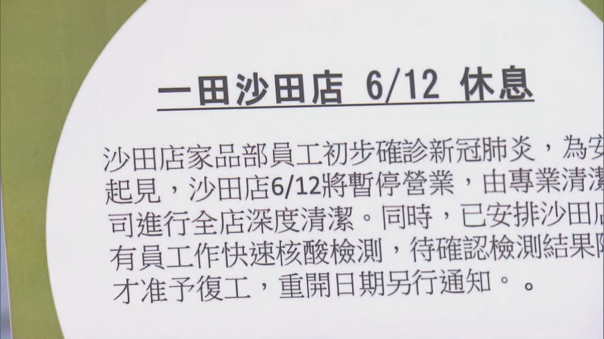 本港新增78宗確診　沙田一田百貨10名員工初步確診
