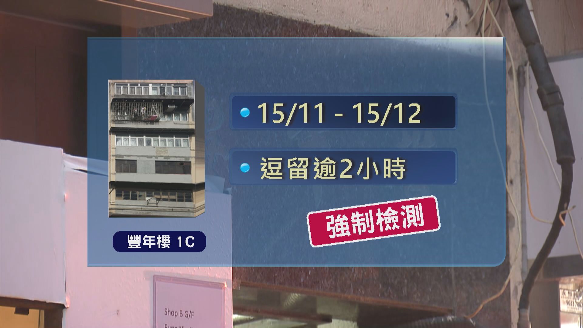政府刊憲豐年樓宿舍、明麗樓及達怡樓住客強制檢測