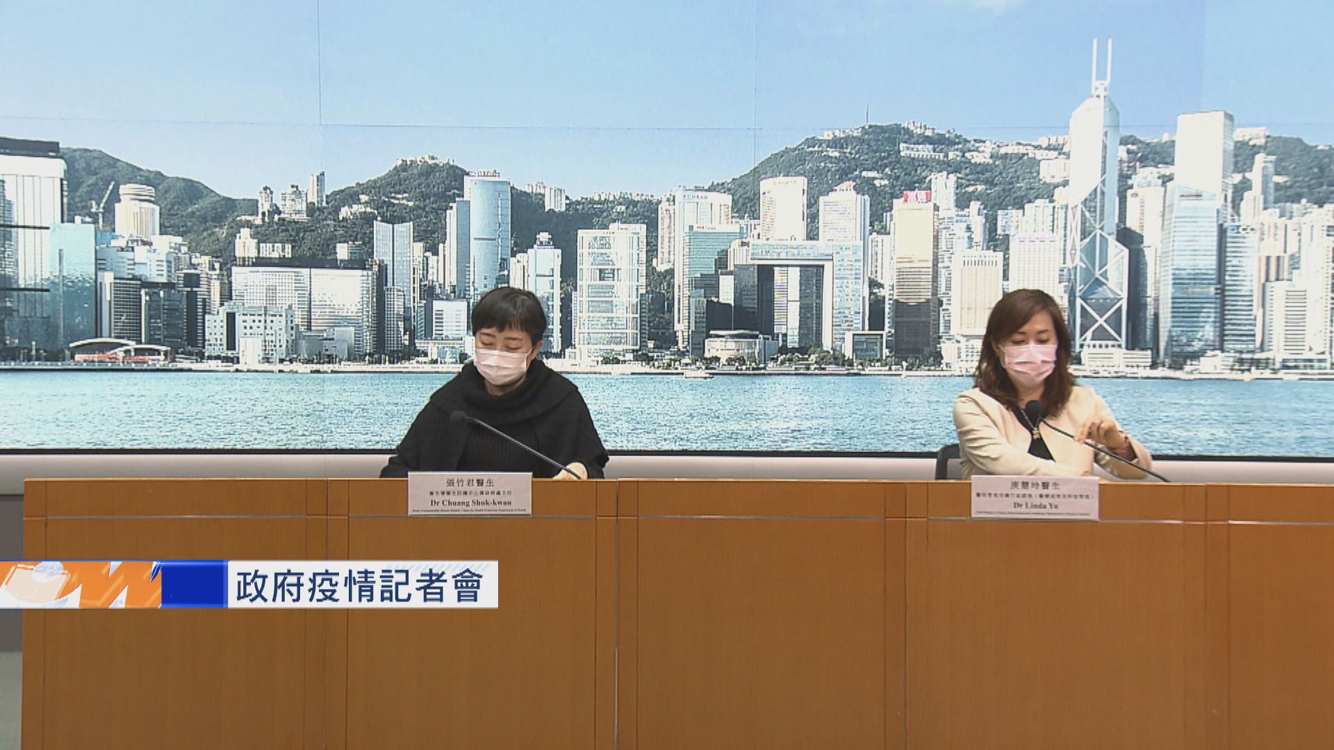 本港新增37宗確診　9宗屬源頭不明