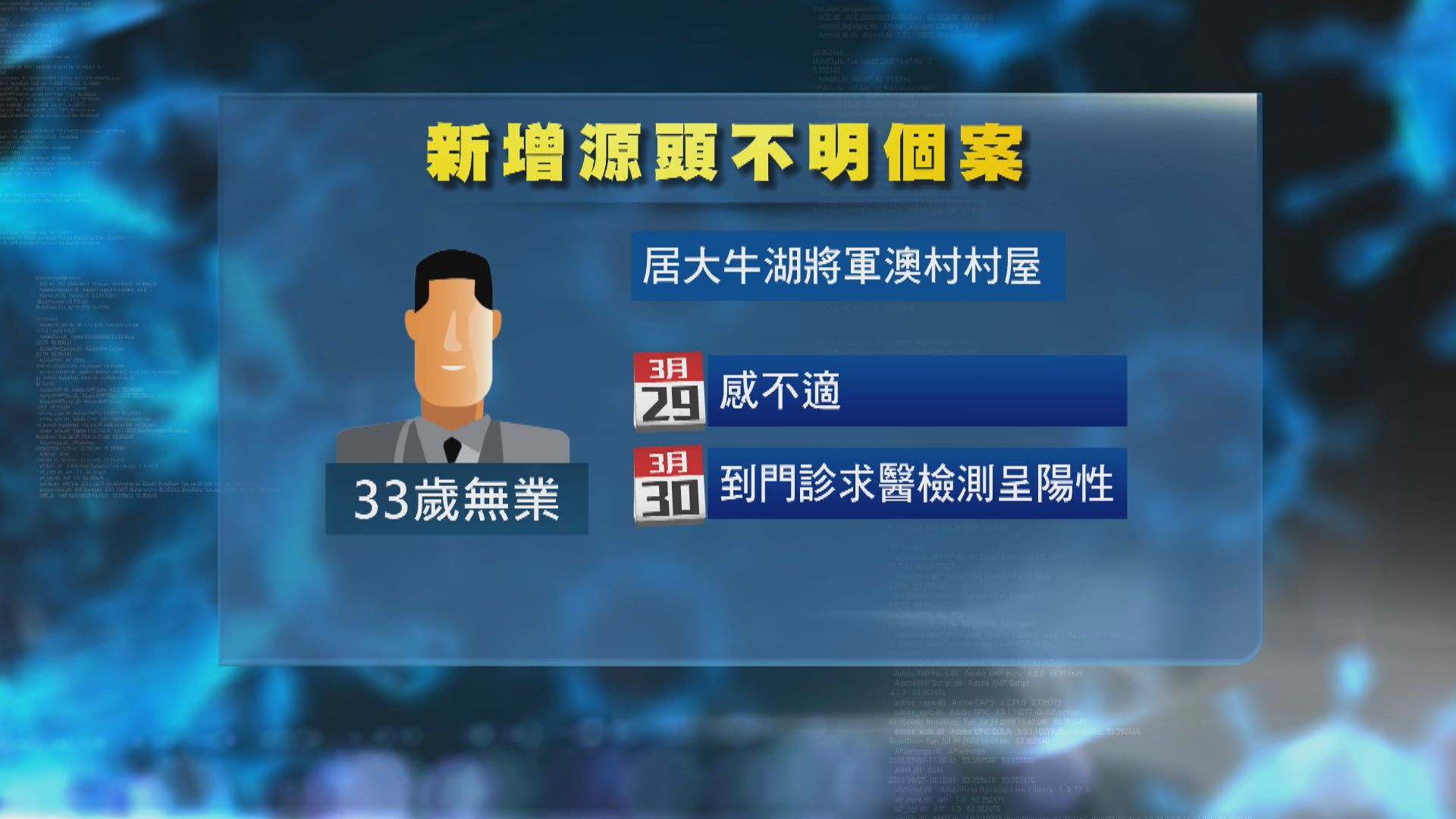 源頭不明患者曾到新都城中心二期商場　到訪者須強檢