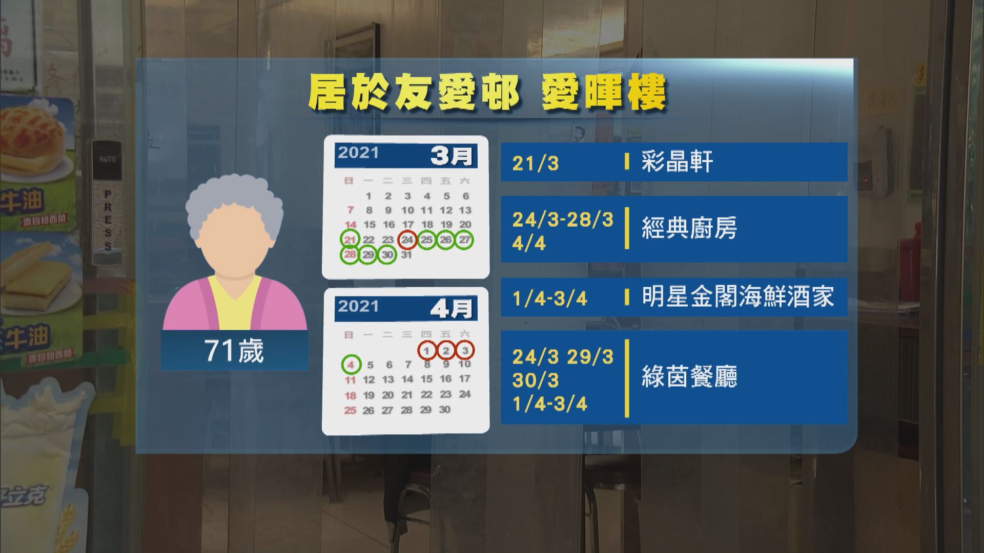 屯門愛暉樓有源頭不明確診及初確　當局指環境傳播機會低