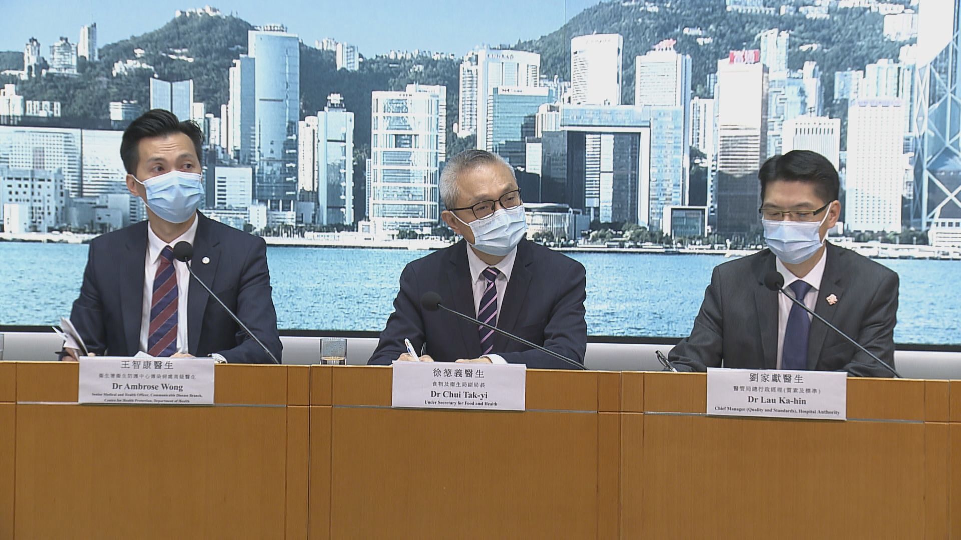 新增6宗確診　兩夫婦染疫妻感染源頭不明