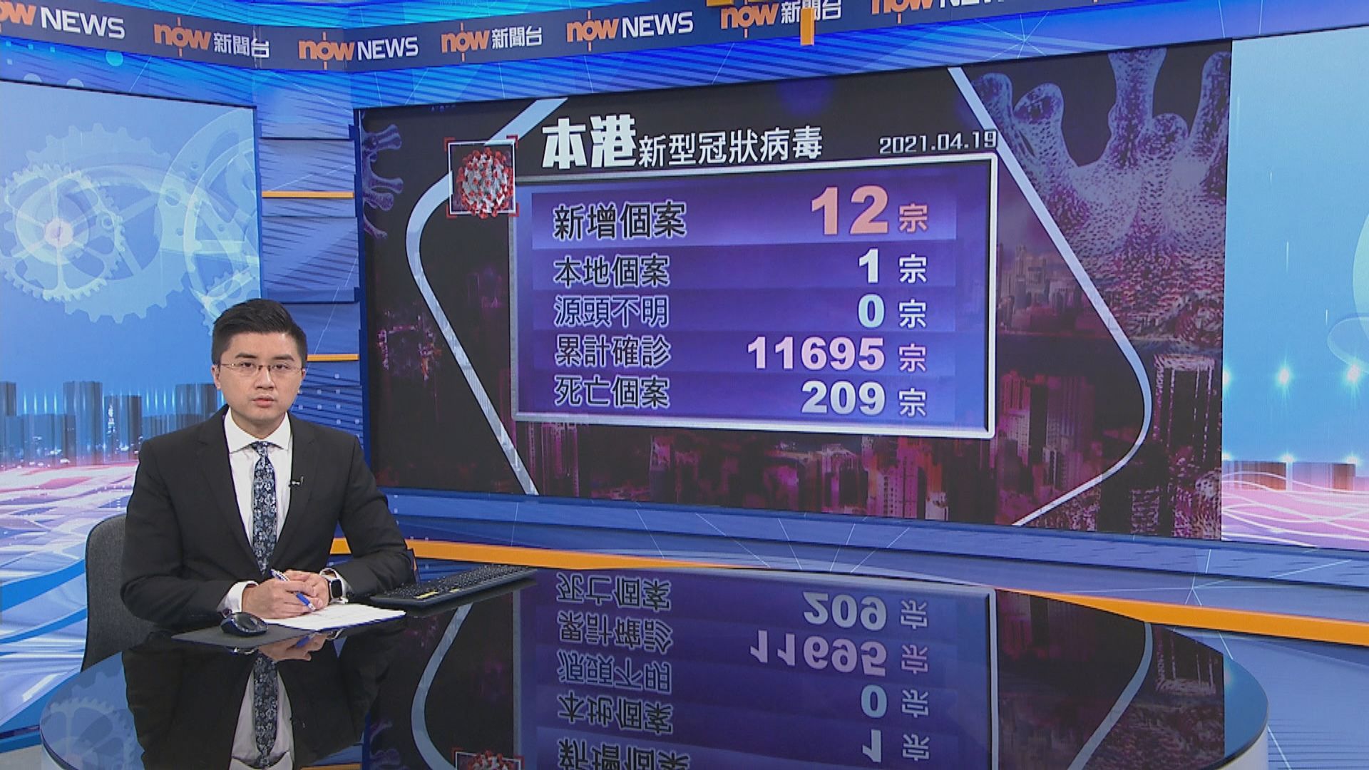 本港確診12宗新冠病毒　1宗本地感染