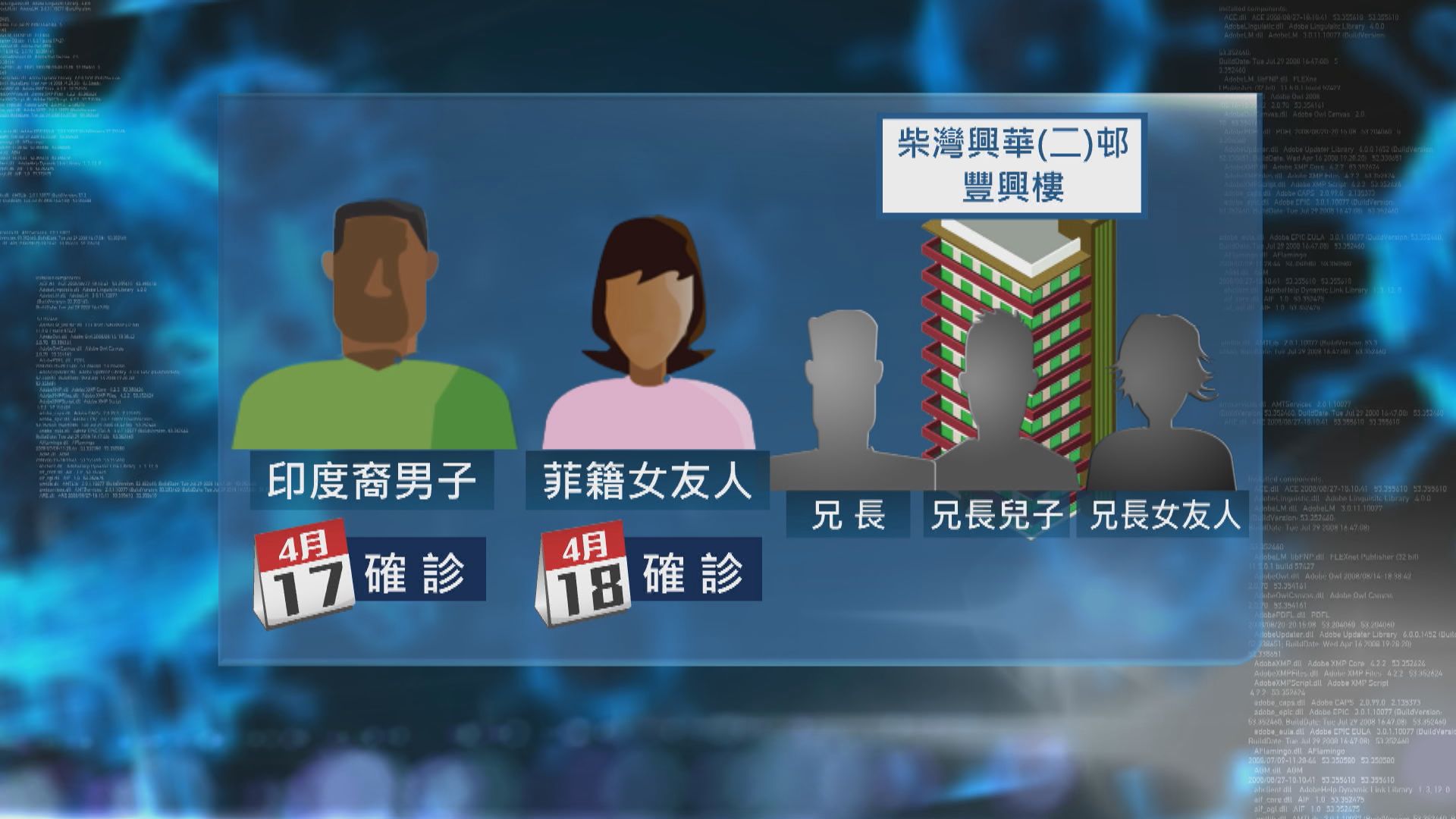 帶變種病毒菲籍女子親友曾到深水灣泳灘