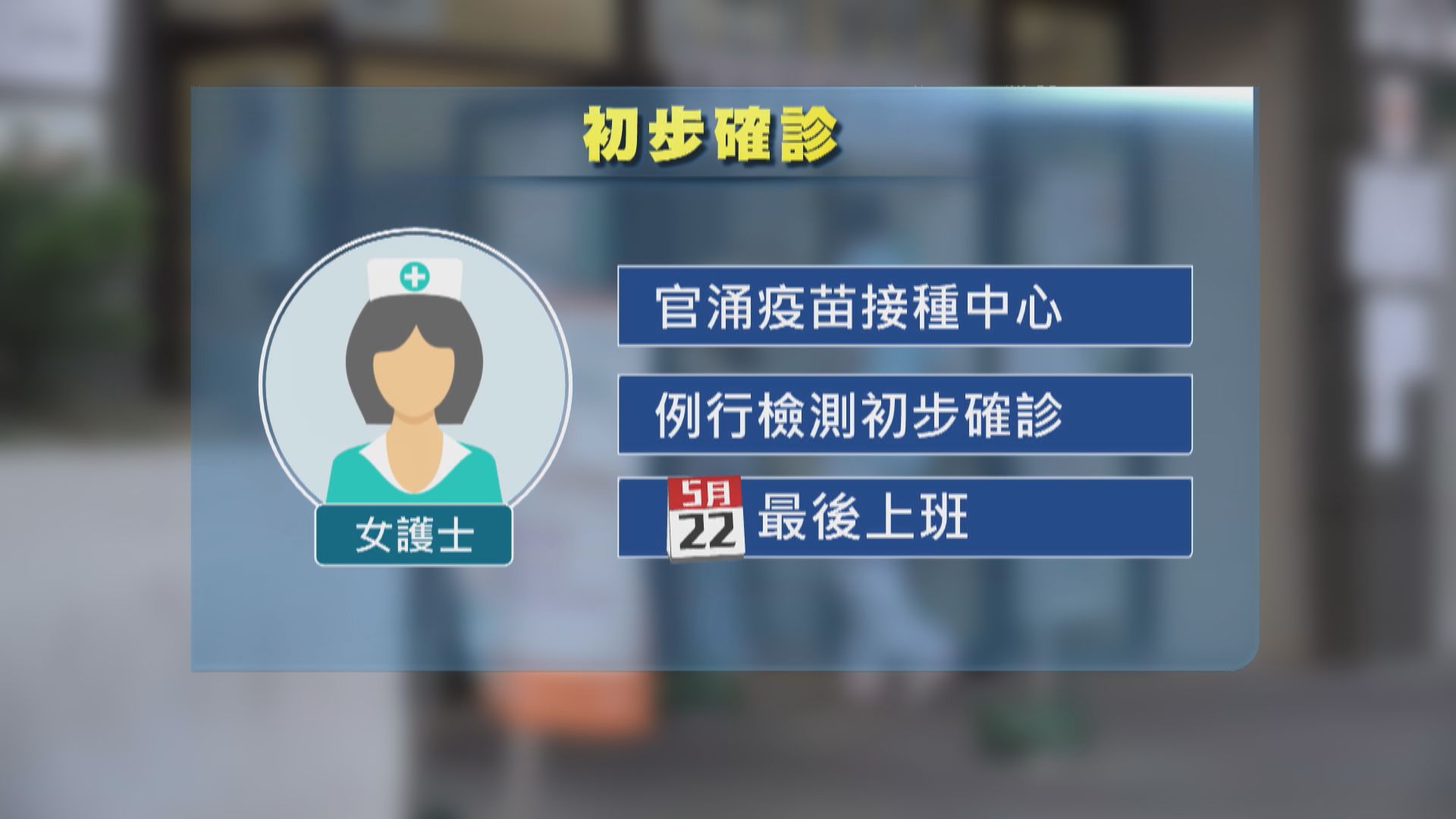 本港增兩宗確診　本地及輸入各一