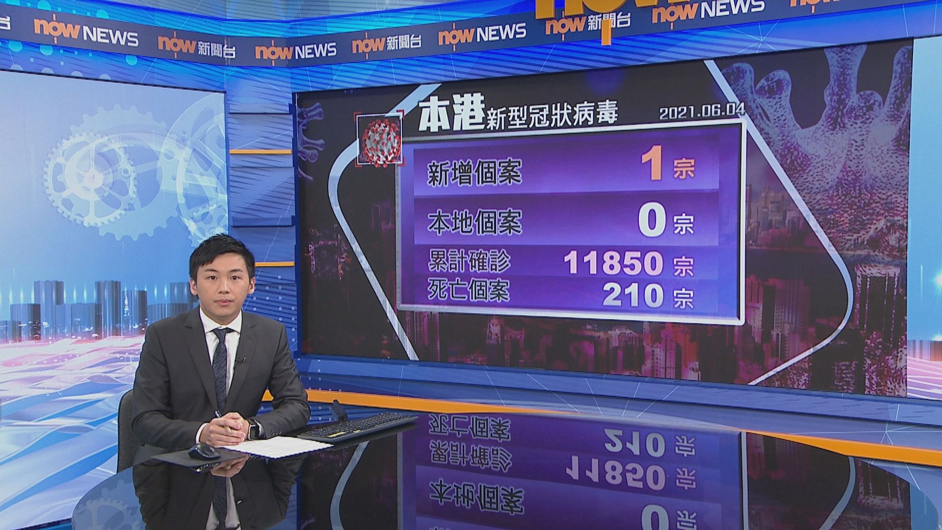 17歲女學生初步確診帶變種病毒　感染源頭不明