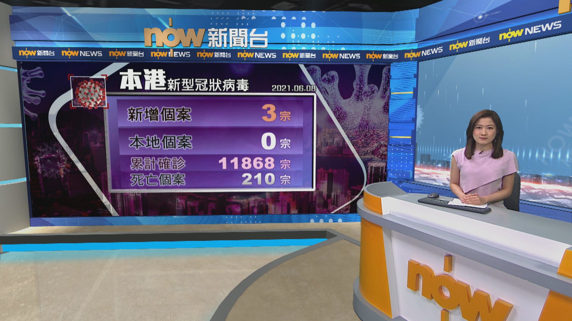 本港增三宗確診　全部由外地輸入