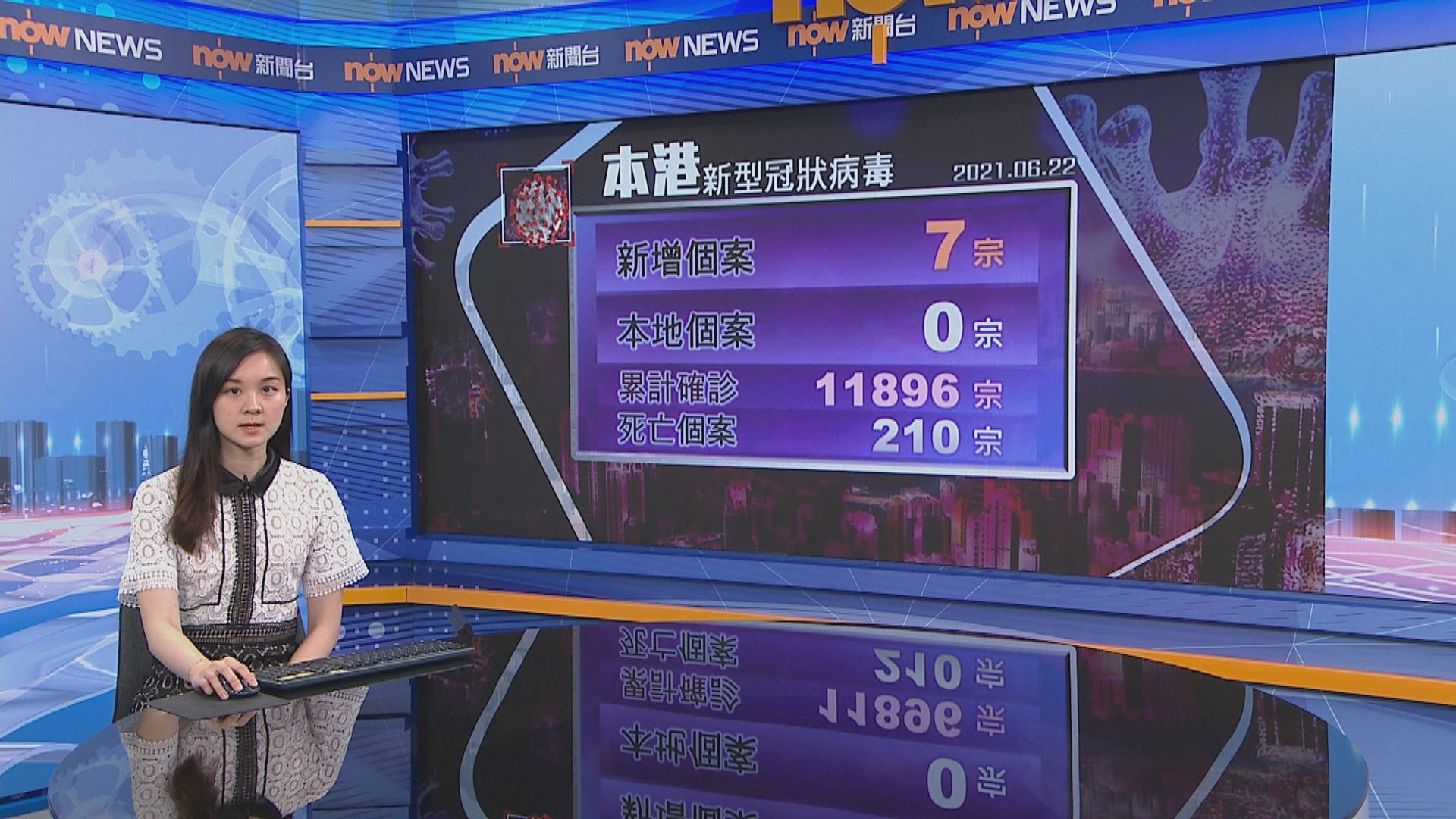 本港增7宗確診全屬輸入個案　