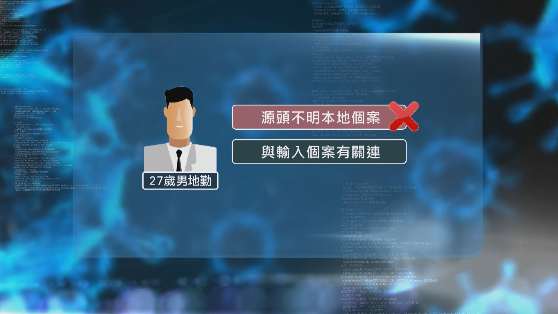 染變種病毒男地勤改列輸入個案相關　本港連續24日無源頭不明個案