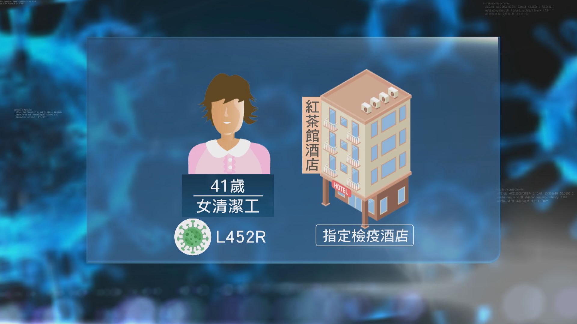 紅茶館清潔女工列源頭不明個案　入院後兩次檢測呈陰性