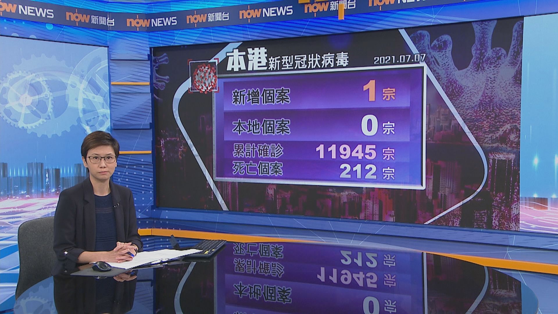 消息：一名居於大角咀的港人抵澳洲後確診