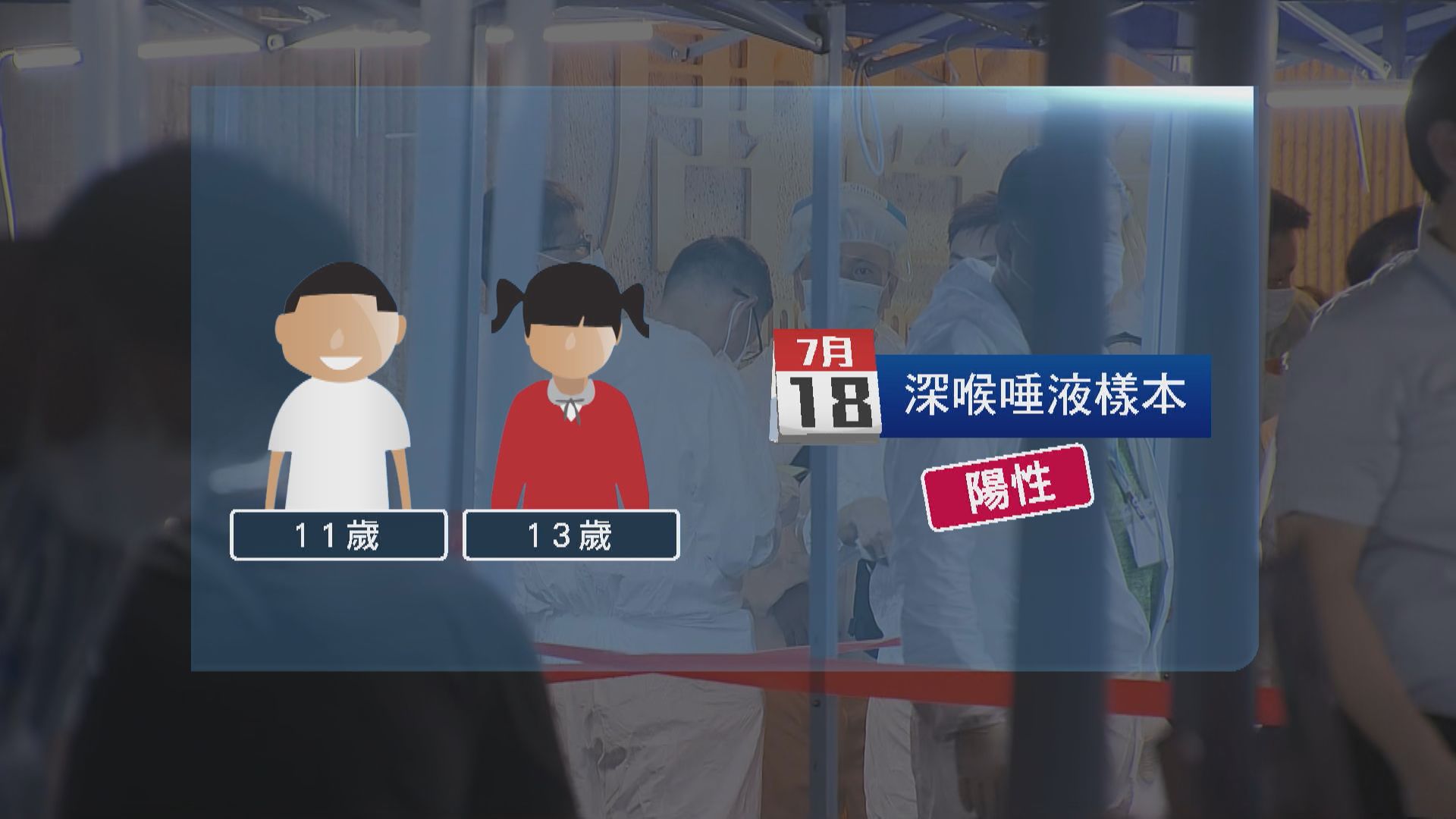 太古城唐宮閣圍封強檢　消息指確診姐弟為沙特領事子女