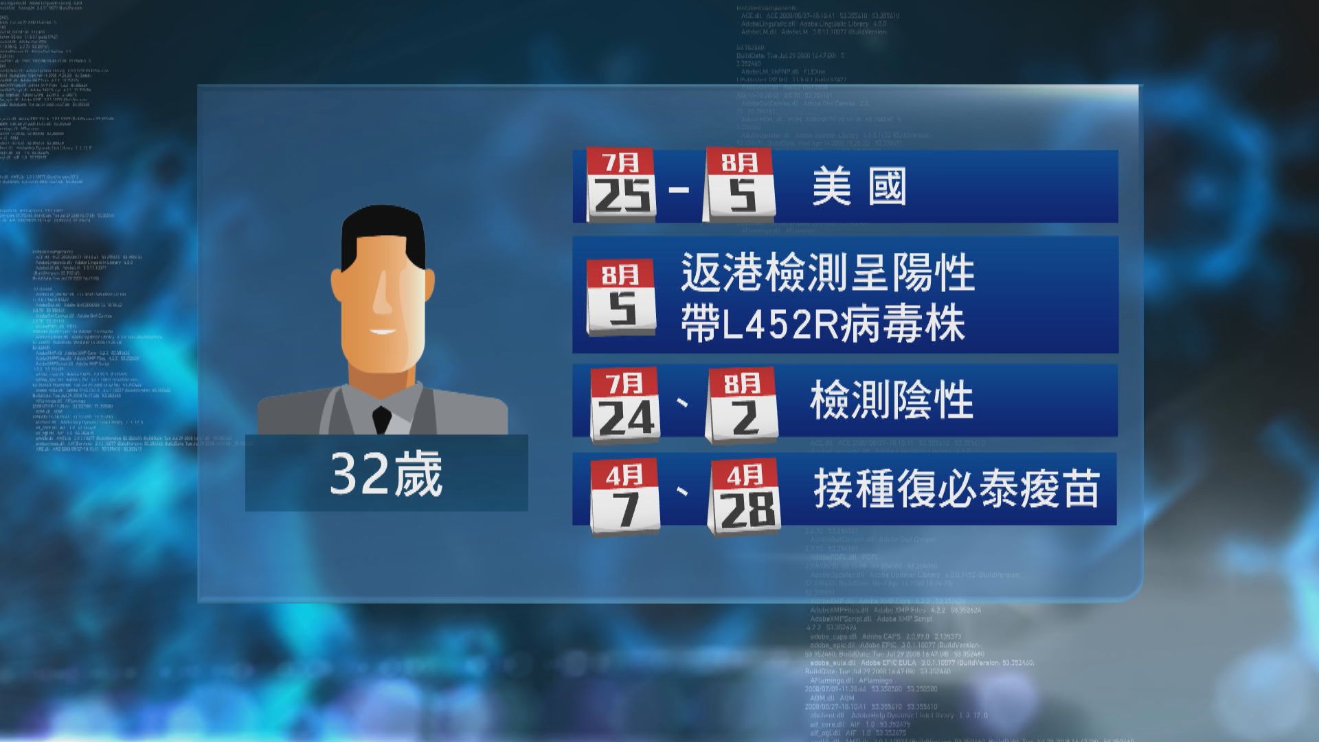 初確男子曾住上環海景大廈　須圍封強檢 