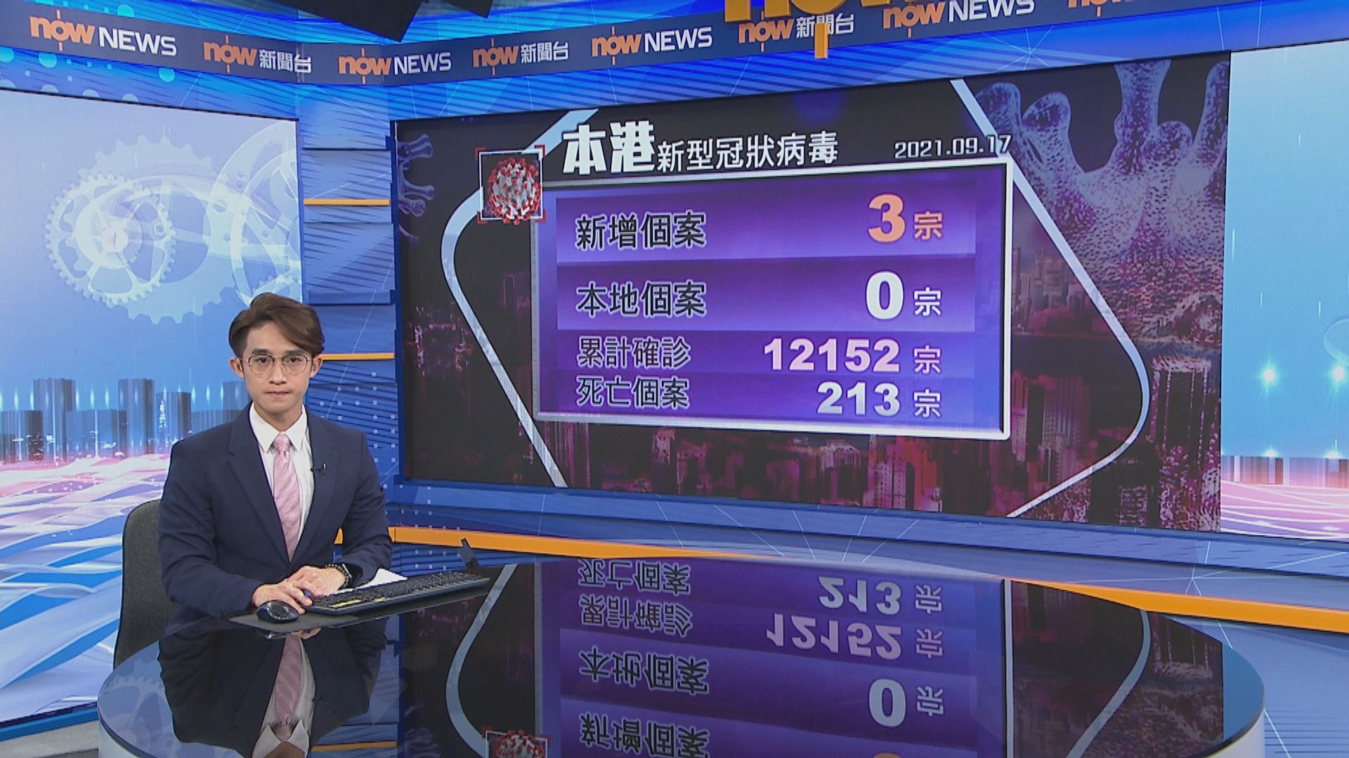 本港新增三宗新冠病毒輸入個案　均帶變種病毒