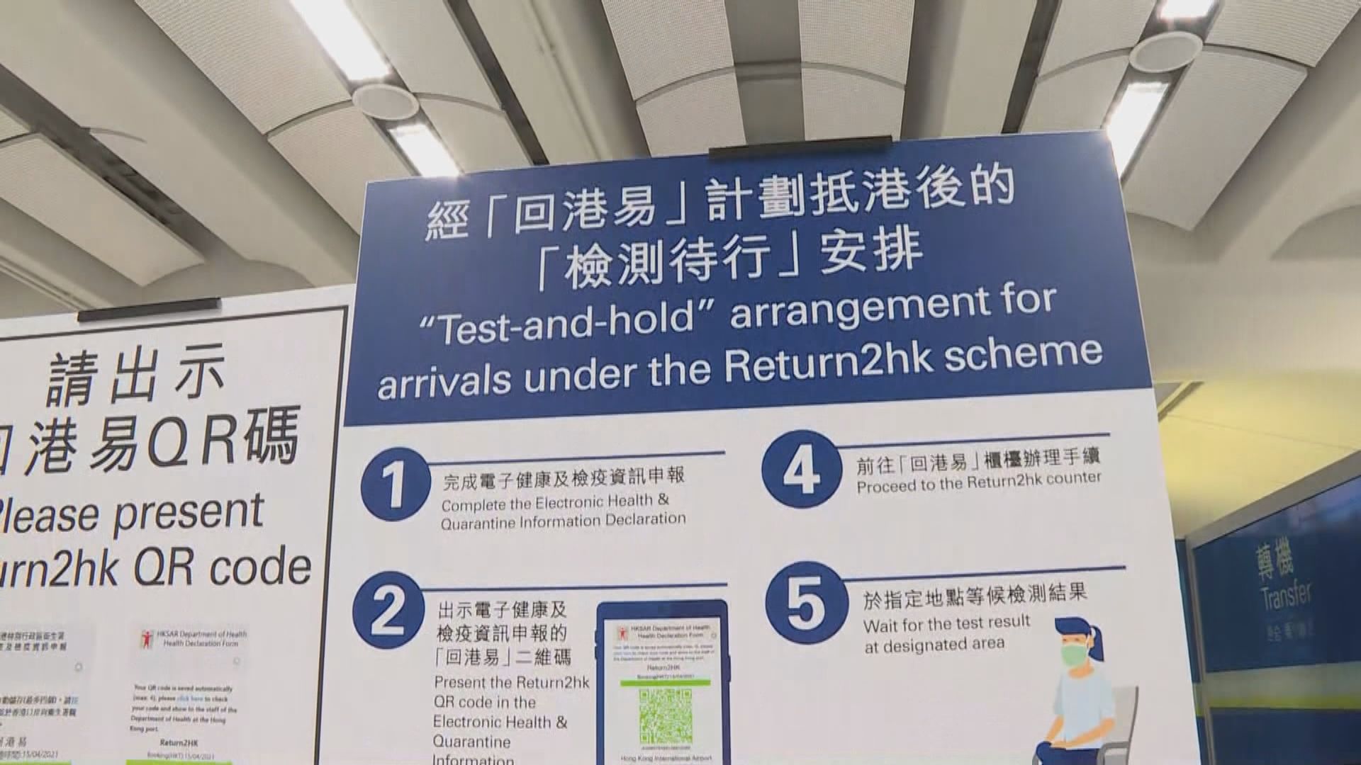 本港多一宗帶Omicron變種病毒株個案　患者由尼日利亞抵港